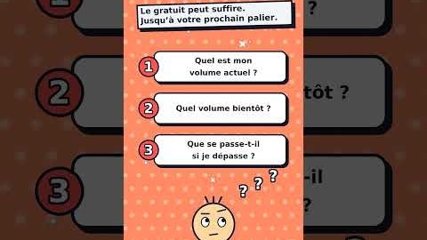 Les 3 questions : quel est mon volume actuel, quel volume bientôt, que se passe-t-il si je dépasse