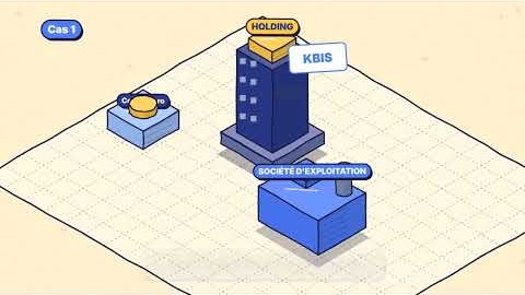 Cas 1 : la holding détient la société d'exploitation