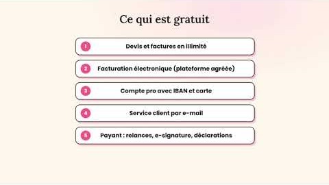 Ce qui est gratuit chez Indy